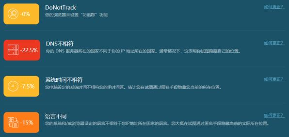 新人如何提升TikTok上网环境伪装度评分? 新人如何提升TikTok上网环境伪装度评分?