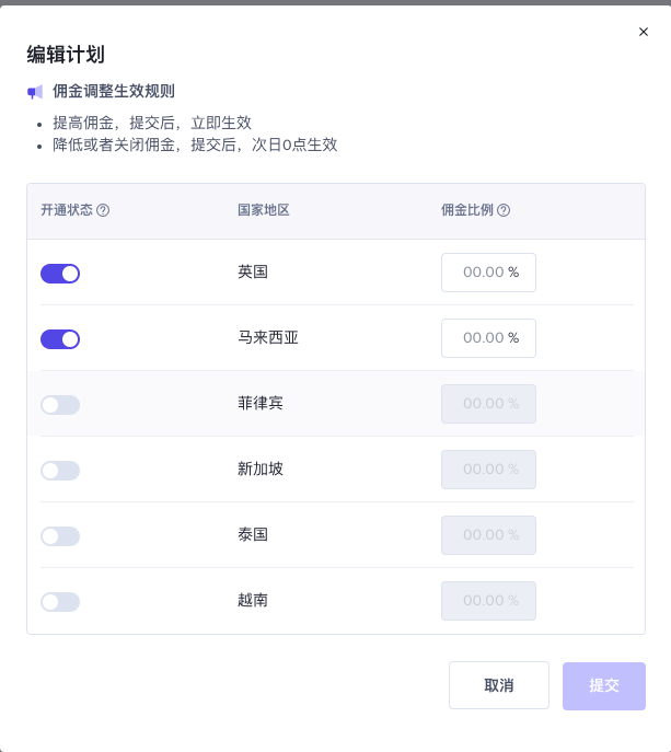 TikTok Shop英国/东南亚创建联盟计划教程 TikTok Shop英国/东南亚创建联盟计划教程