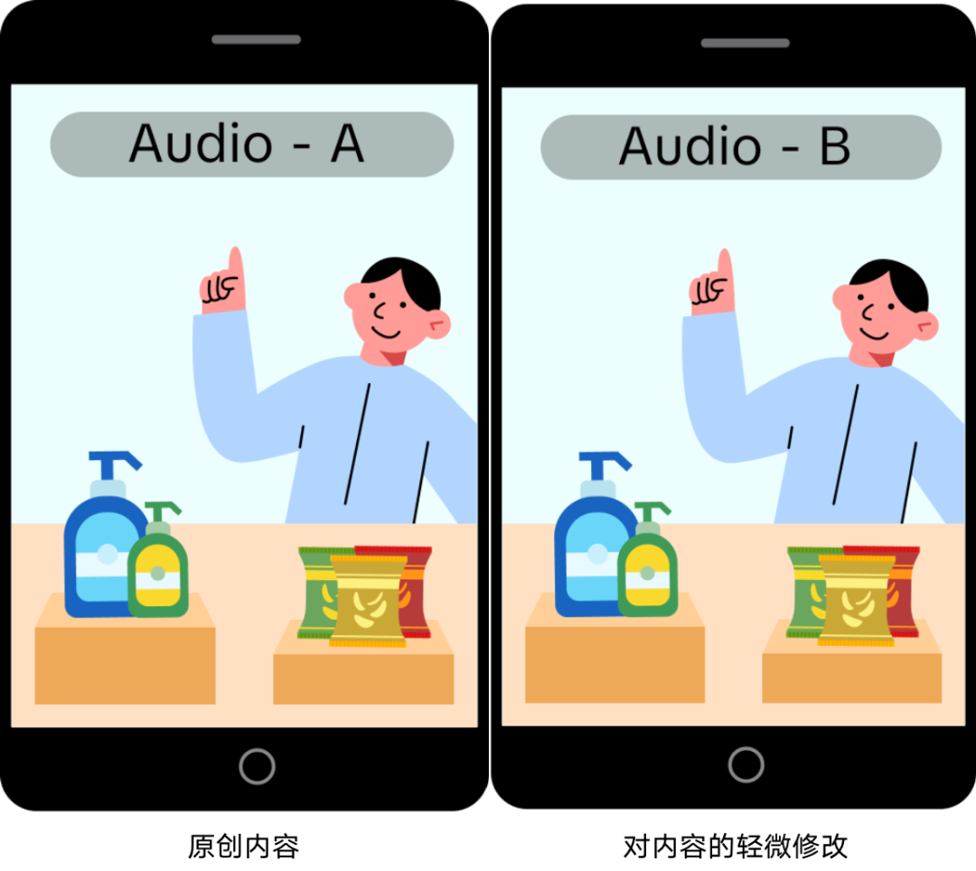 TikTok Shop禁止搬运内容规则解读 TikTok Shop禁止搬运内容规则解读