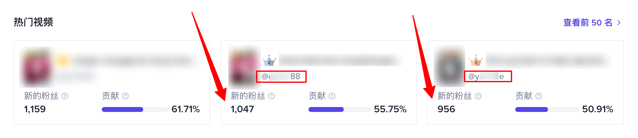 TikTok小店如何利用数据罗盘实现精细化运营策略