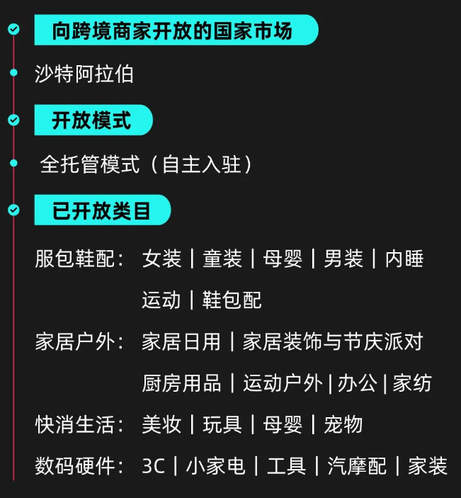 TikTok Shop跨境电商最全入驻指南 TikTok Shop跨境电商最全入驻指南