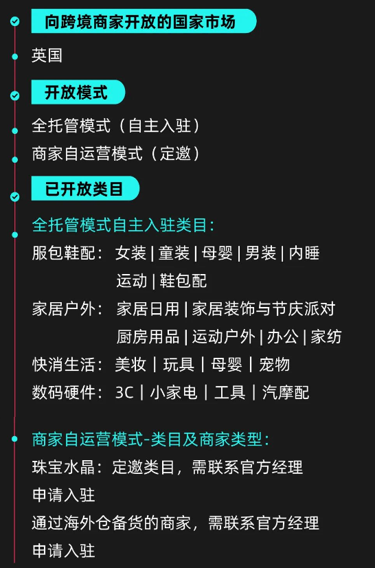 TikTok Shop跨境电商最全入驻指南 TikTok Shop跨境电商最全入驻指南