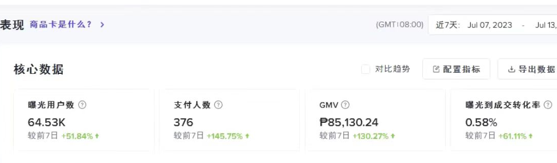 针对小店卖家及工贸一体型企业如何在TikTok提高转化 针对小店卖家及工贸一体型企业如何在TikTok提高转化