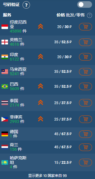 TikTok如何使用ChatGpt?【附:ChatGPT注册保姆级攻略】 TikTok如何使用ChatGpt?【附:ChatGPT注册保姆级攻略】