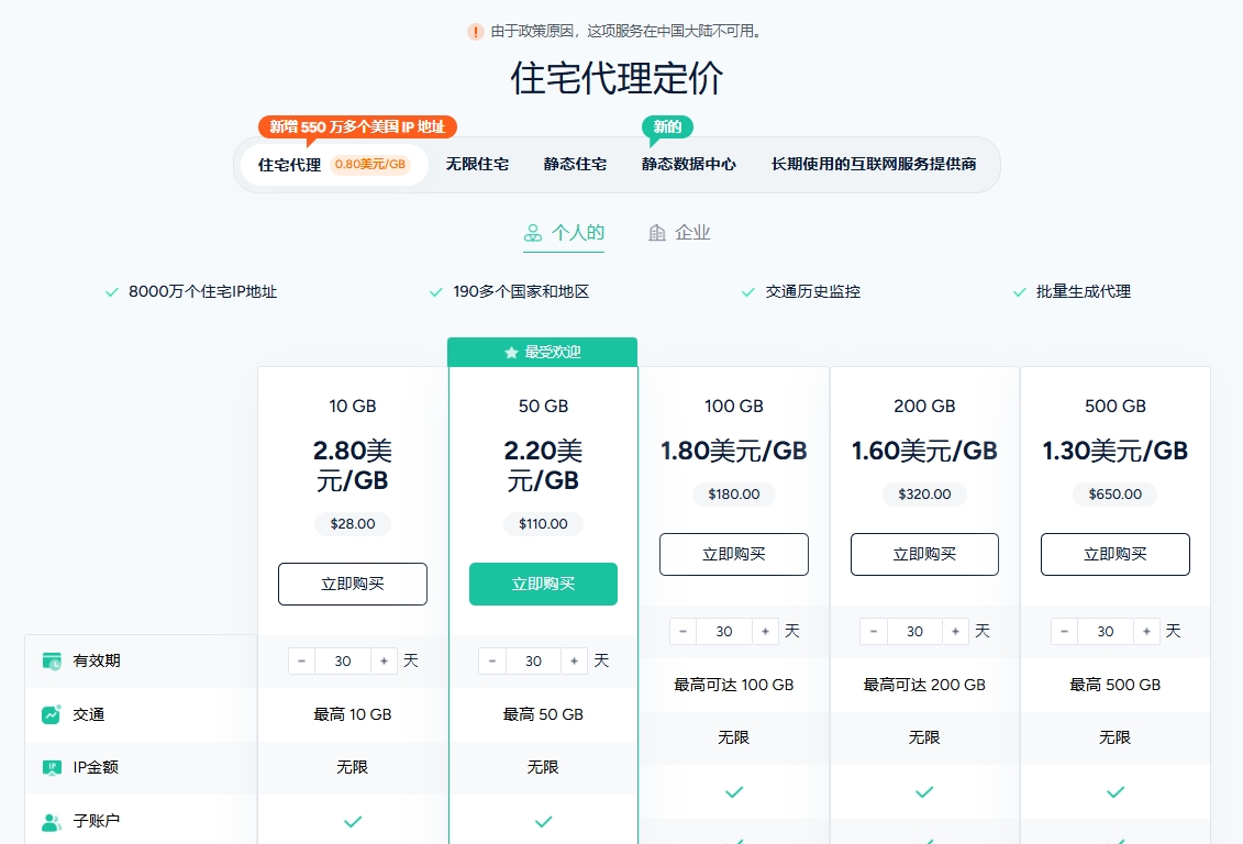 十大海外IP代理服务商对比评测，哪家才是你的最佳选择？