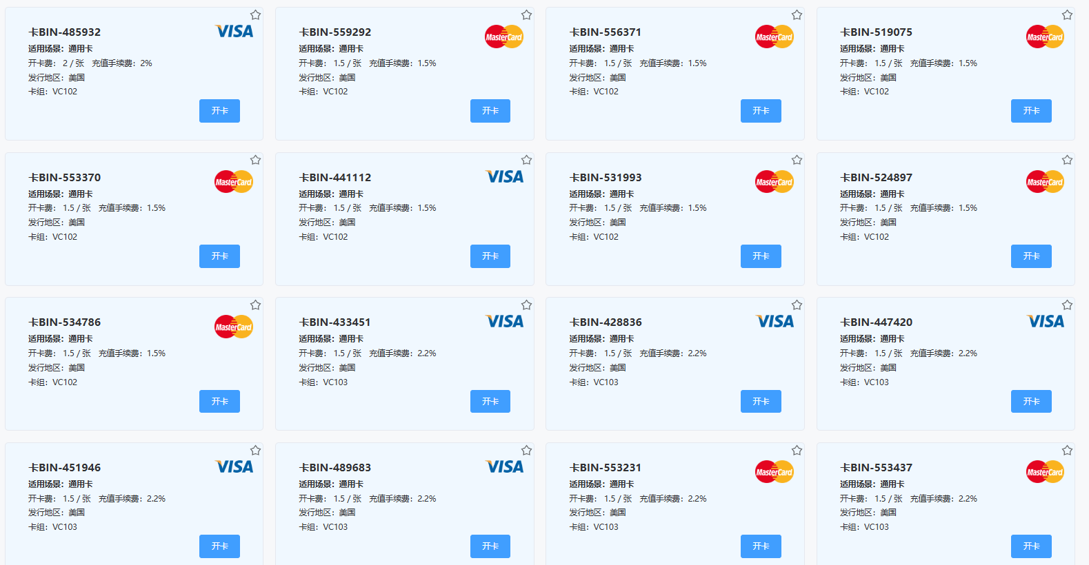 好用的虚拟信用卡平台推荐，海外消费必备-zvcard