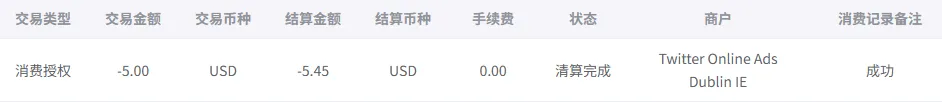 Twitter Ads突封卡?秒切换虚拟卡救急方案!