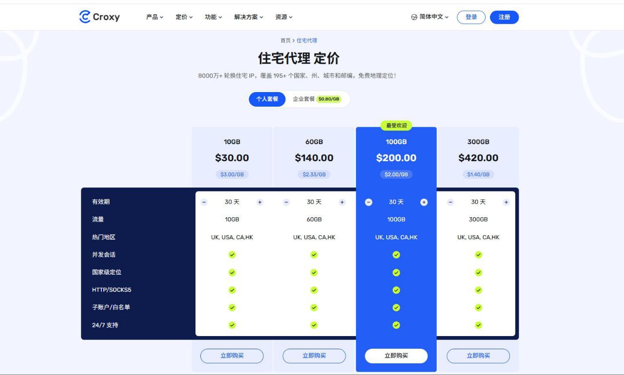 十大海外IP代理服务商对比评测,哪家才是你的最佳选择?