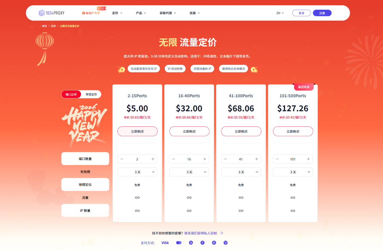 1024proxy-全球最专业的代理服务商