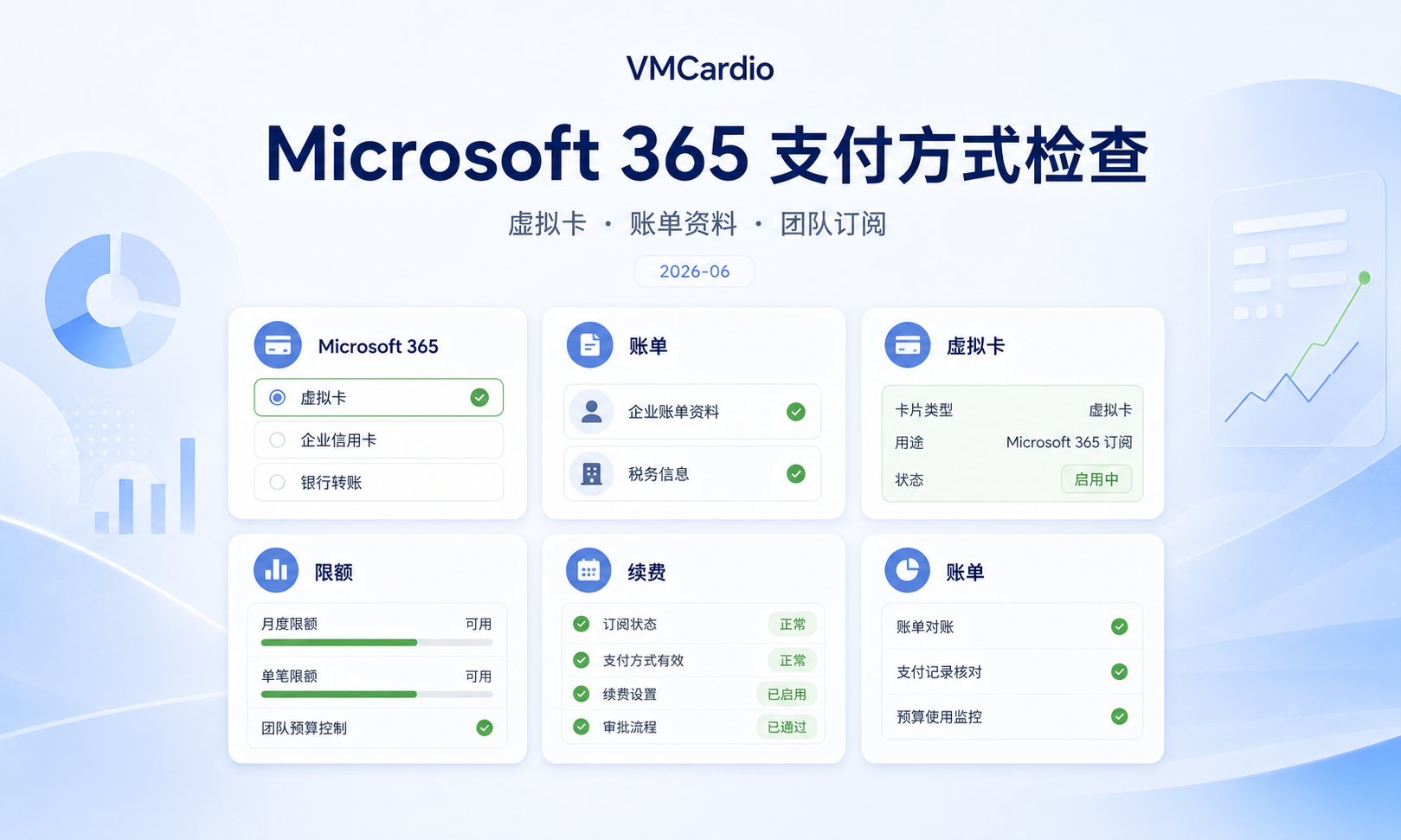 Microsoft 365 支付方式怎么选？团队订阅前的虚拟卡与账单检查清单