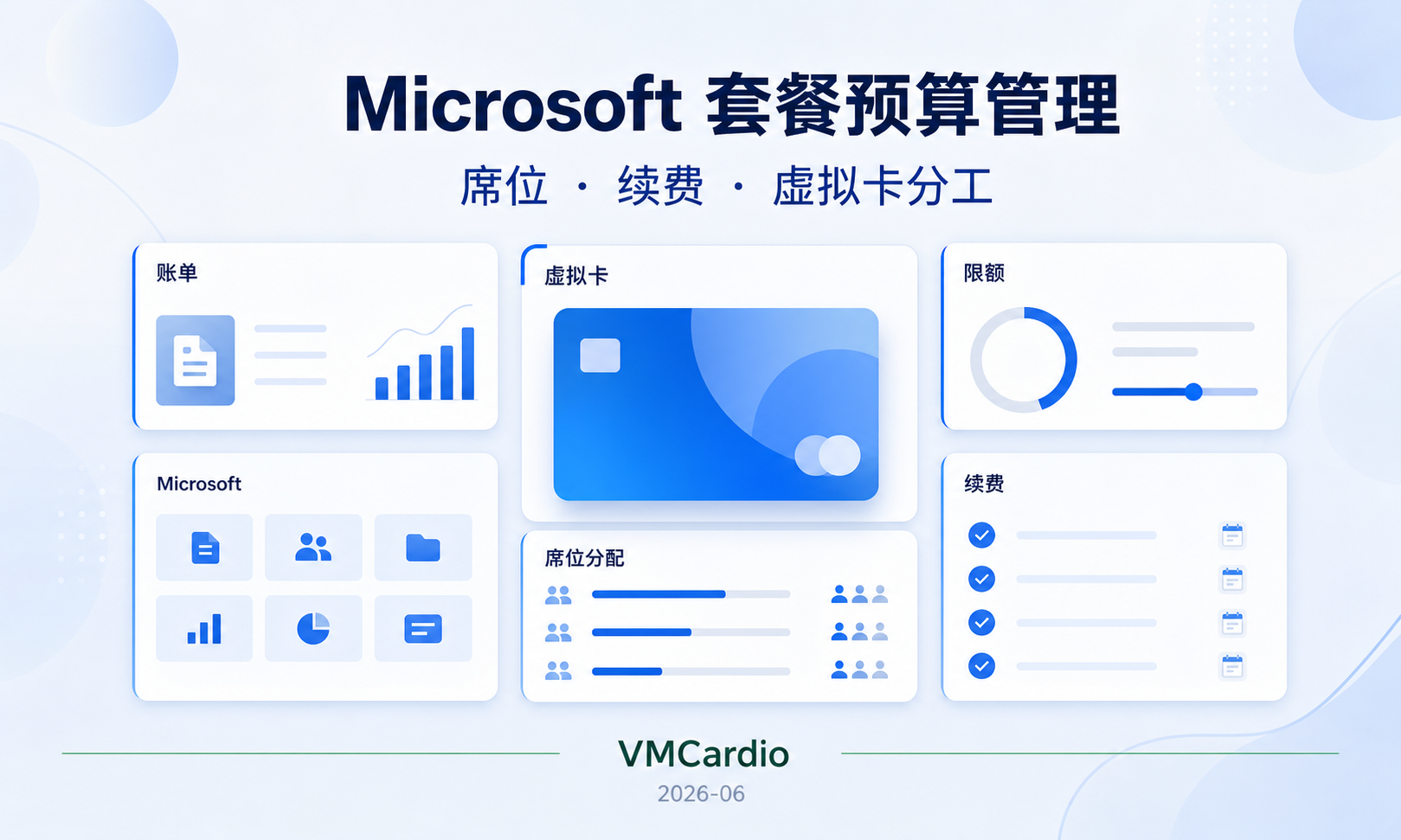 Microsoft 订阅付款与套餐管理：Personal、Business、Teams 相关费用如何做团队预算