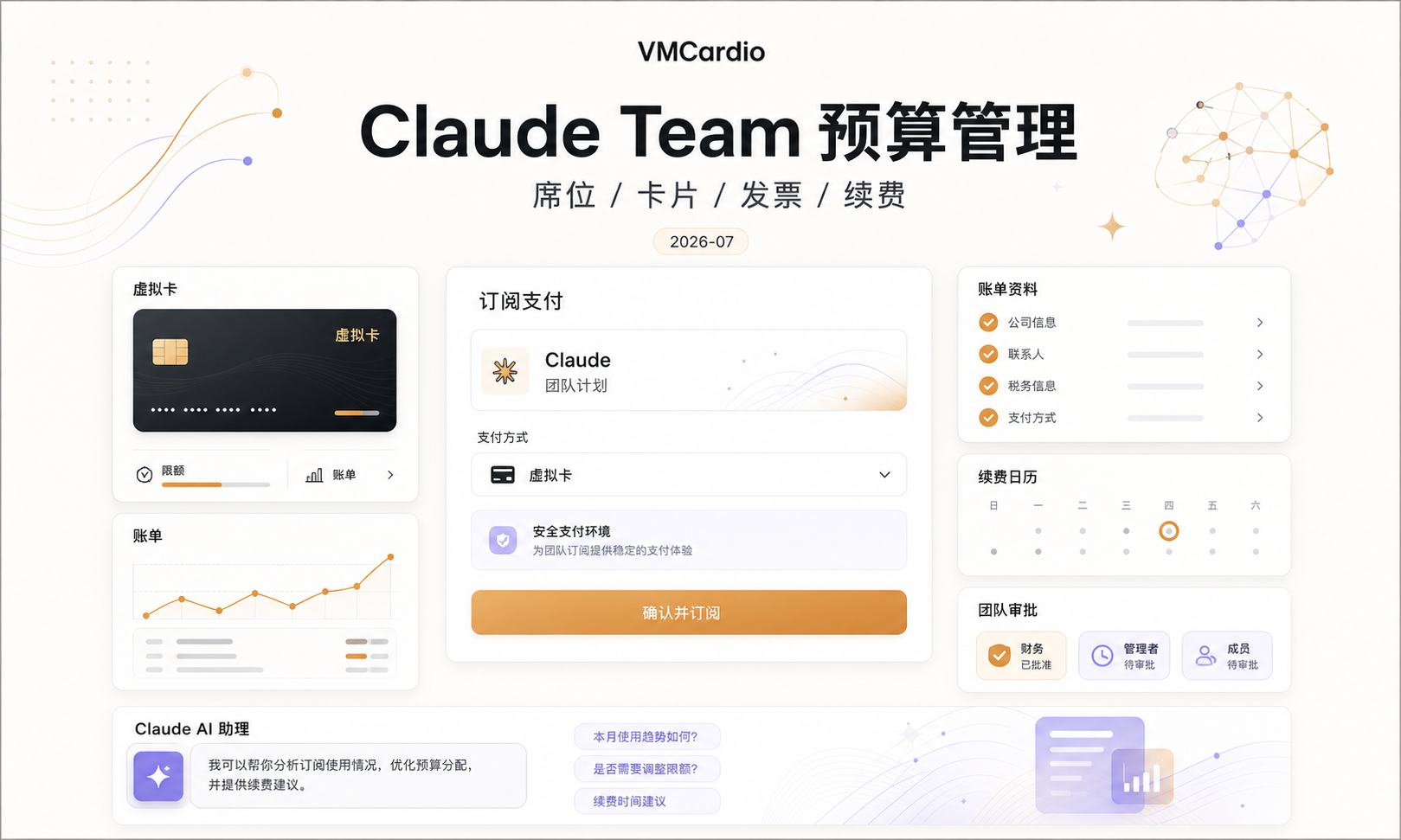 Claude Team 订阅付款与席位预算:团队如何拆分卡片、成员、发票和续费责任