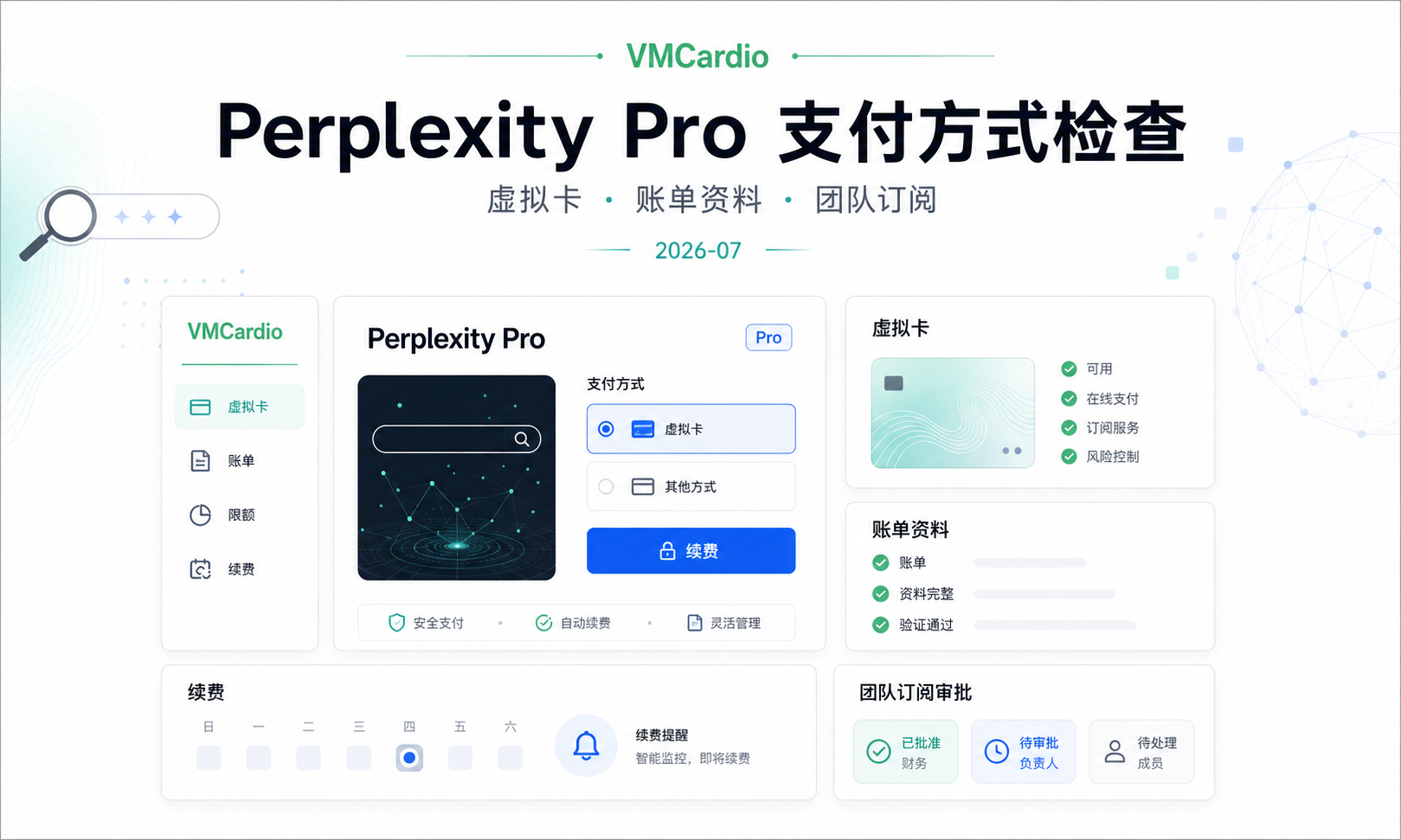Perplexity Pro 支付方式怎么选?团队订阅前的虚拟卡与账单检查清单