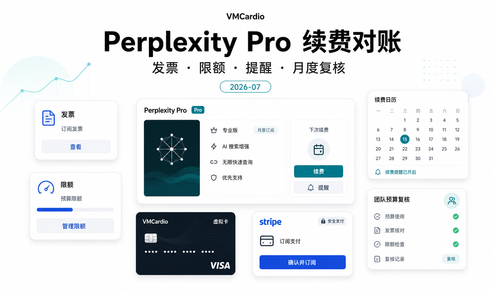 Perplexity Pro 续费与发票管理:开发者和内容团队的订阅对账 SOP