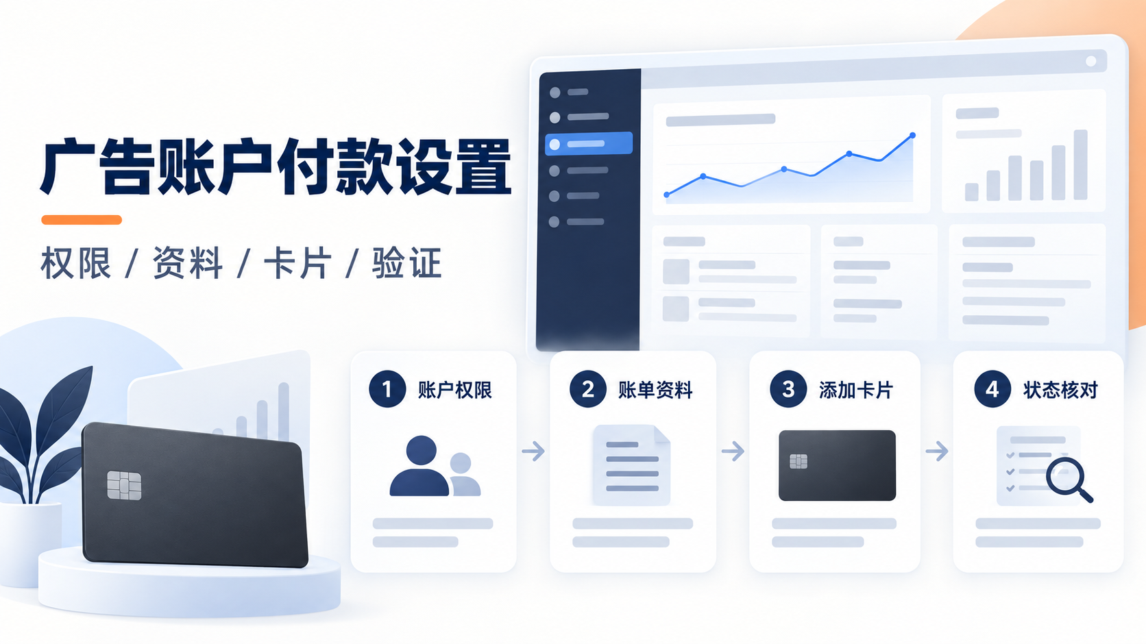 如何用虚拟卡绑定Facebook Ads广告账户付款详细教程:权限、资料与验证